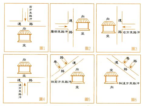 為何容易沖煞|沖煞背後的科學解釋